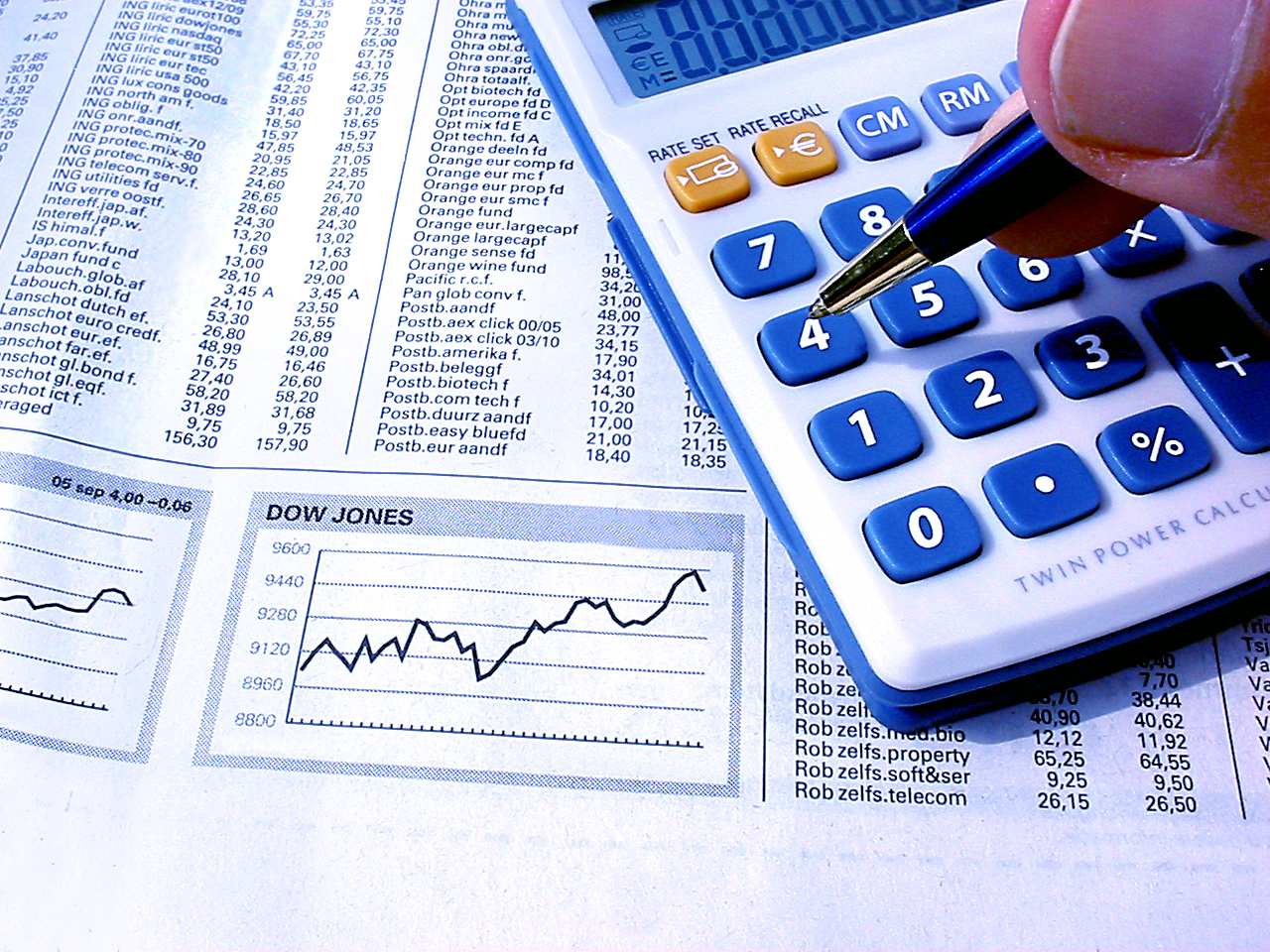 Αυτοδιάγνωση επιχειρήσεων